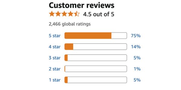 Ultraxal recenzii reale, opinii și ce spun cei care l-au încercat